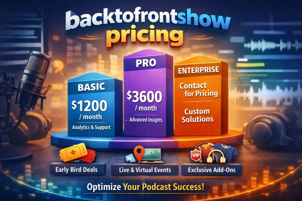backtofrontshow pricing